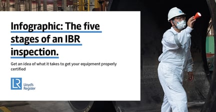 Five stages of an IBR inspection