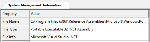 System.Management.Automation.dll, the engine behind PowerShell, is a .NET library.