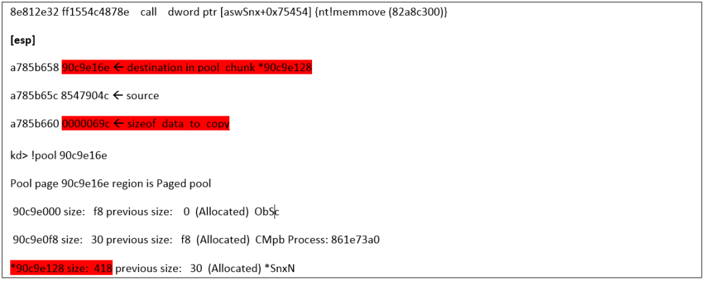 Figure 2. The Bug!