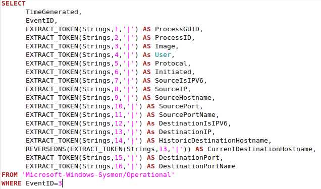 Sample LogParser SQL query