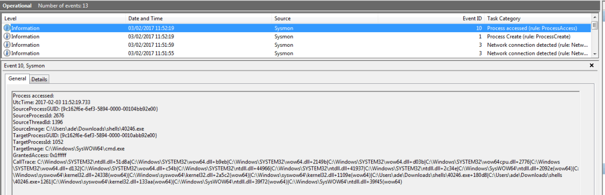 Sysmon event ID 10